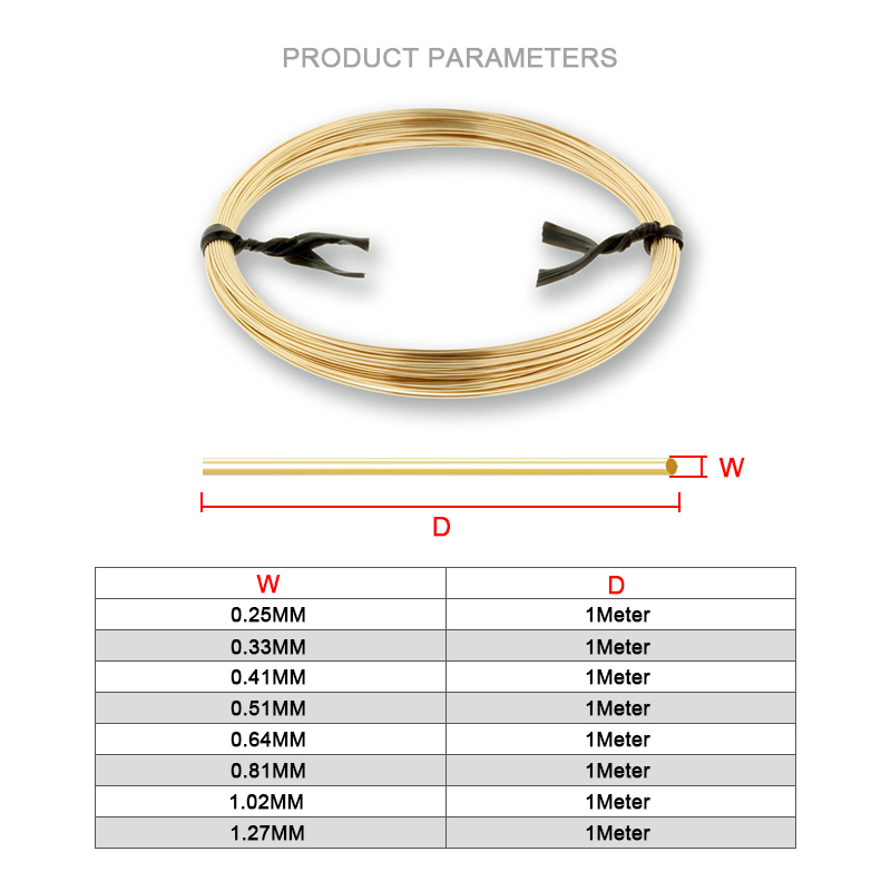 Een meter en een half meter ha - Jewelry Making Thread recensie en prijs