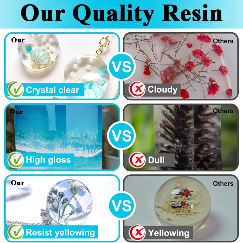500ml/1000ml Epoxyhars Kit Kri - Crystal Bead Mix recensie en prijs